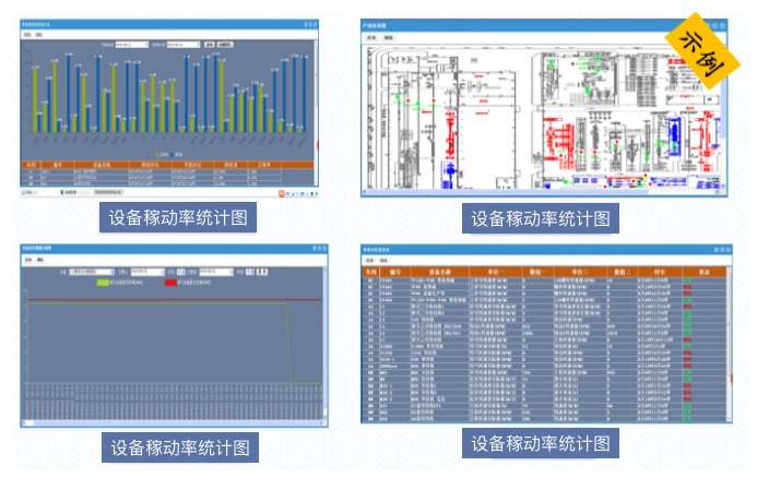 MES系统软件设备管理