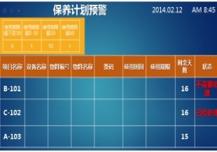 设备保养计划预警